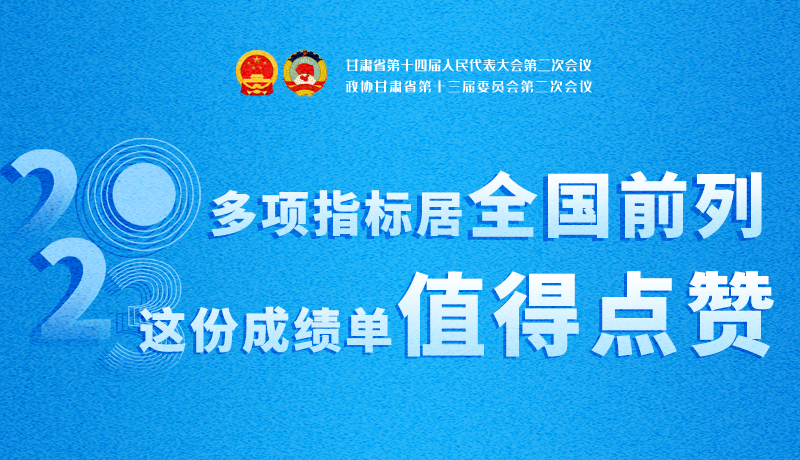 【聚焦2024甘肅兩會(huì)】3D海報(bào)|多項(xiàng)指標(biāo)居全國(guó)前列！甘肅這份成績(jī)單值得點(diǎn)贊
