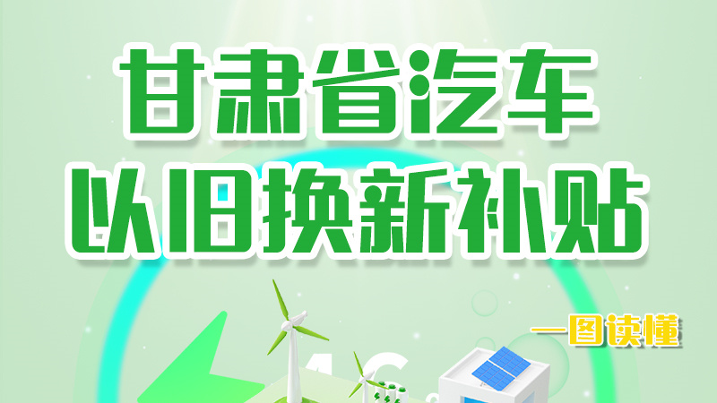 海報|重大利好！甘肅省汽車以舊換新補貼來了