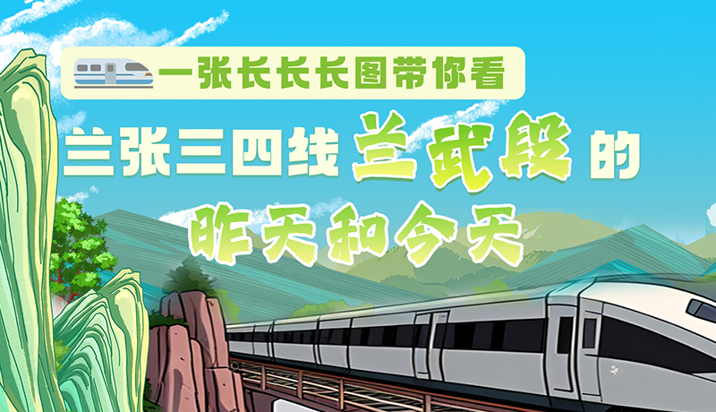 沿著絲路遇見你·最美鐵路人|一張長長長圖，帶你看蘭張三四線蘭武段的昨天和今天